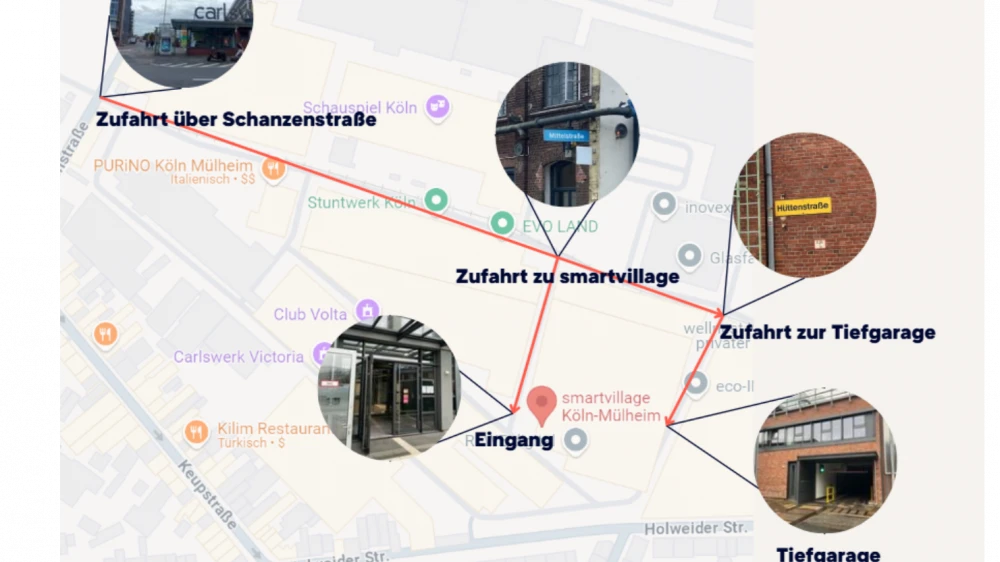 smartvillage Köln